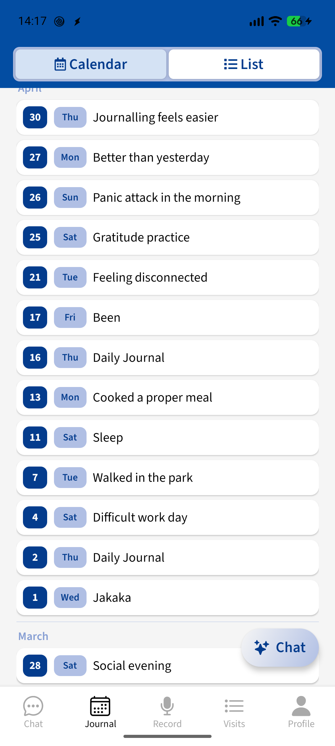 A timeline list of dated journal entries you can look back over