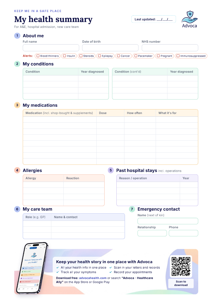 Advoca my health summary sheet