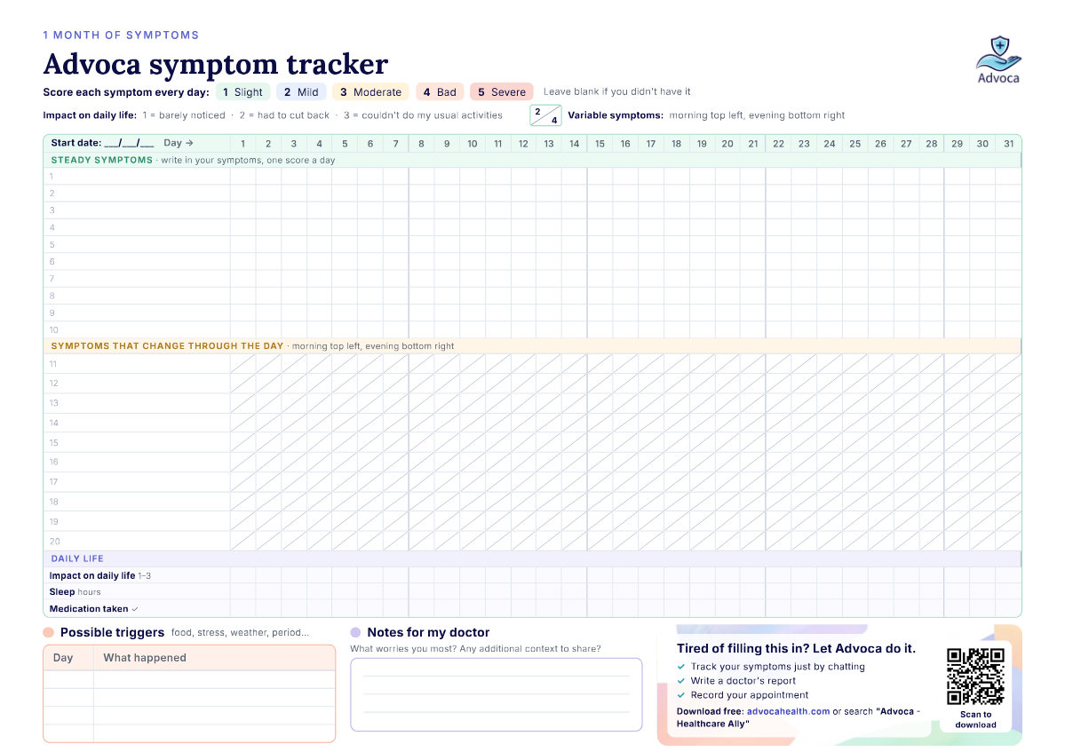 Advoca one-month symptom tracker sheet