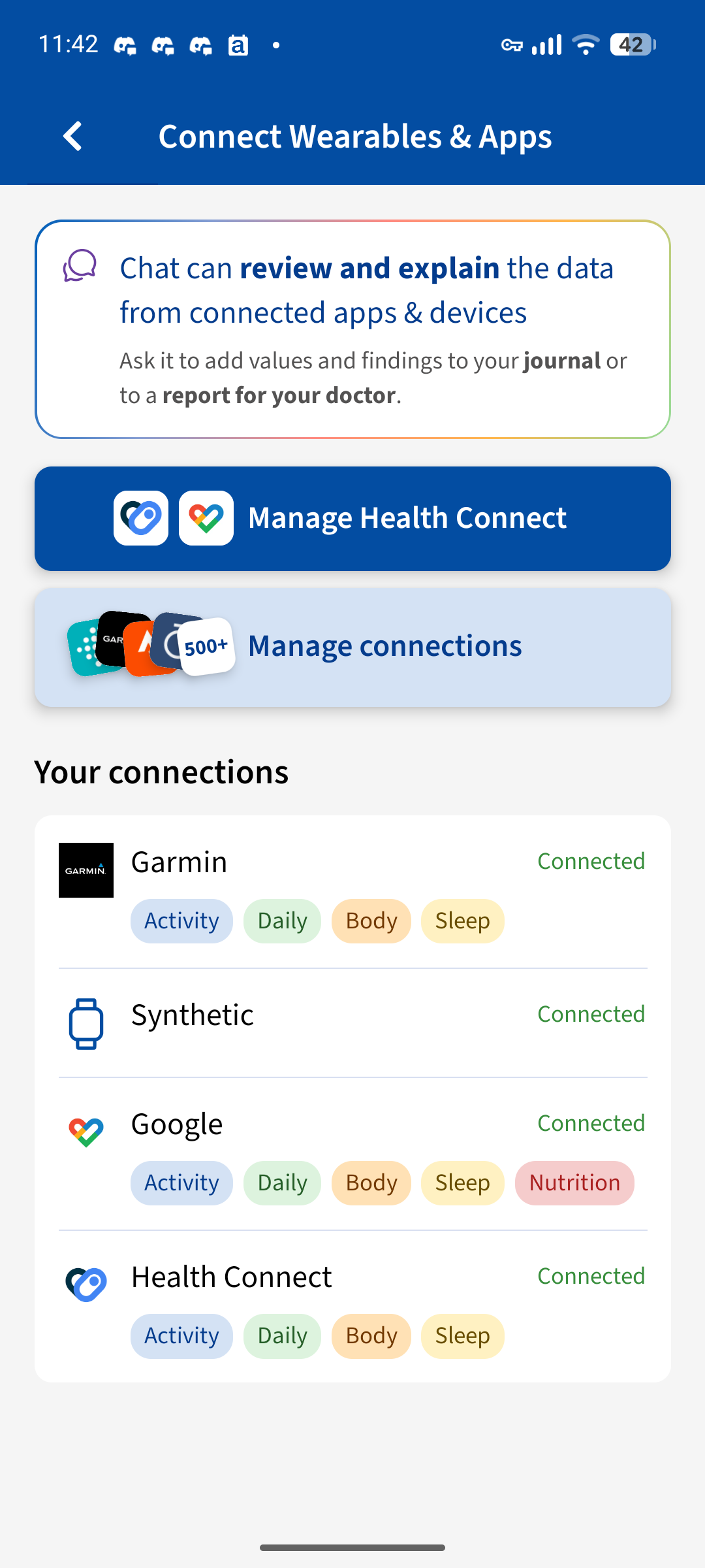 Connect Wearables & Apps screen listing Garmin, Synthetic, Google and Health Connect as connected, with data tags such as Activity, Daily, Body, Sleep and Nutrition